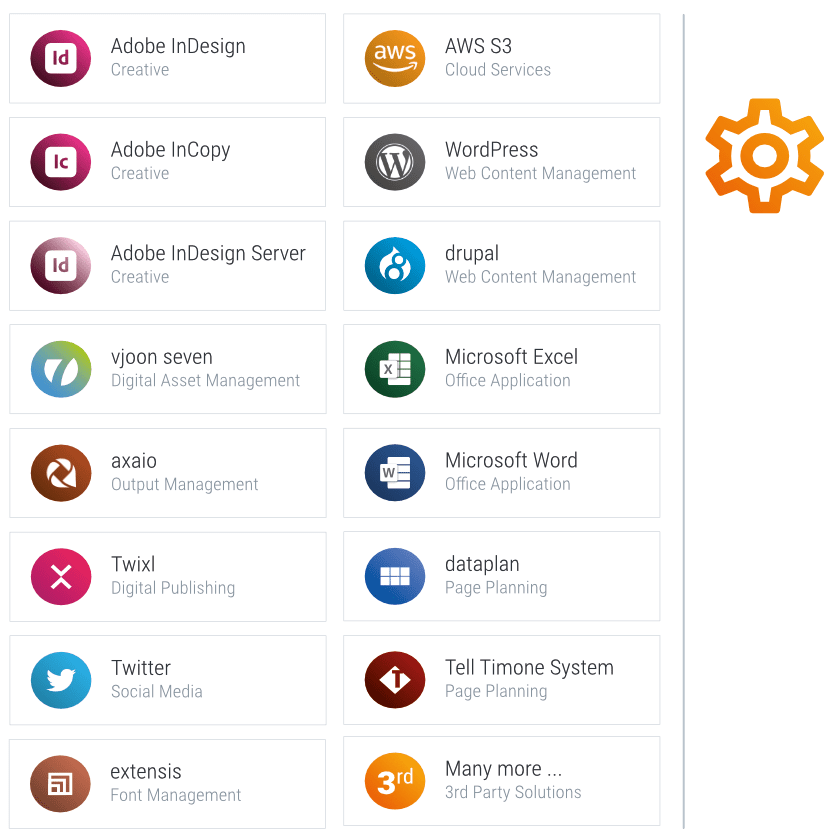 K4_Header-Image_Integrations