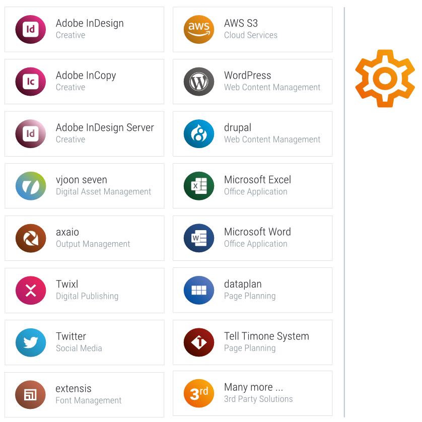K4_Header-Image_Integrations