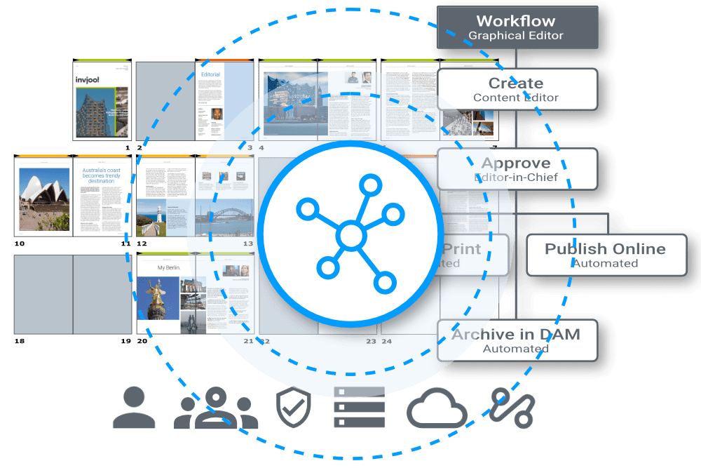 K4_Teaser_Image_Manage Manage with K4