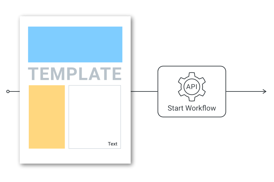 Start Workflow for Template by API